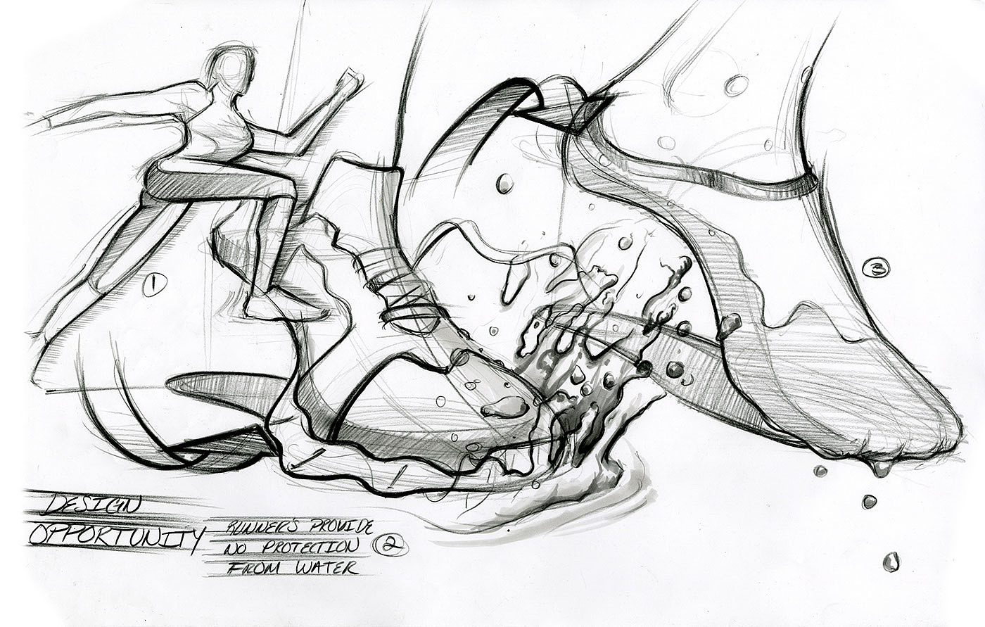 industrial design，Andrew Lark，Hand drawn，