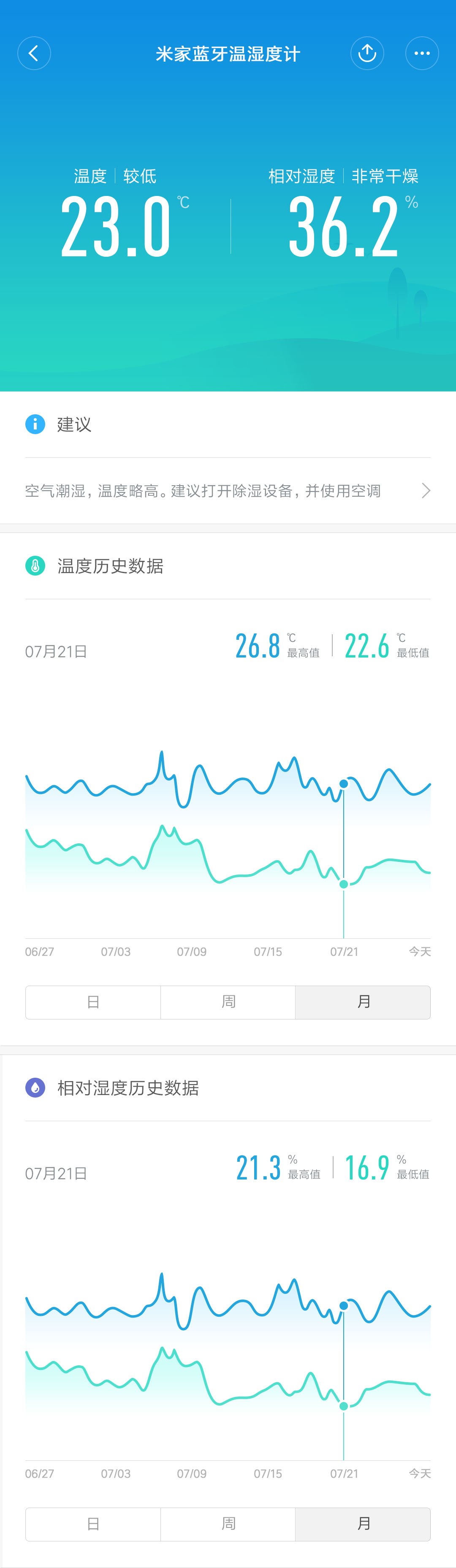 product design，Temperature and humidity meter，Bluetooth，millet，