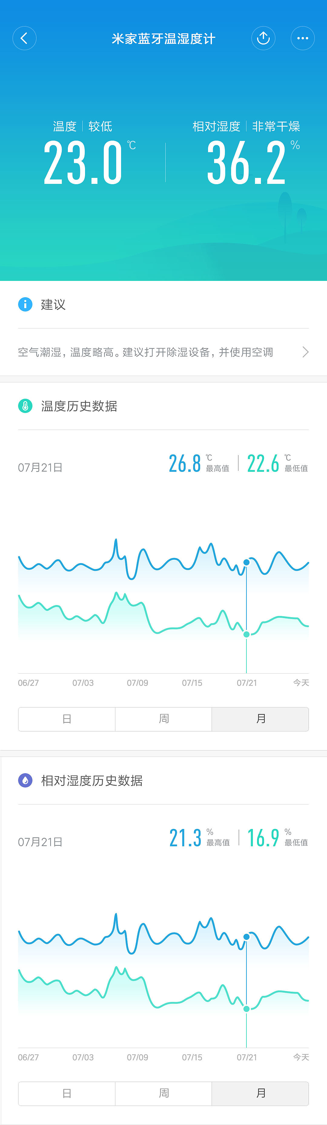 product design，Temperature and humidity meter，Bluetooth，millet，