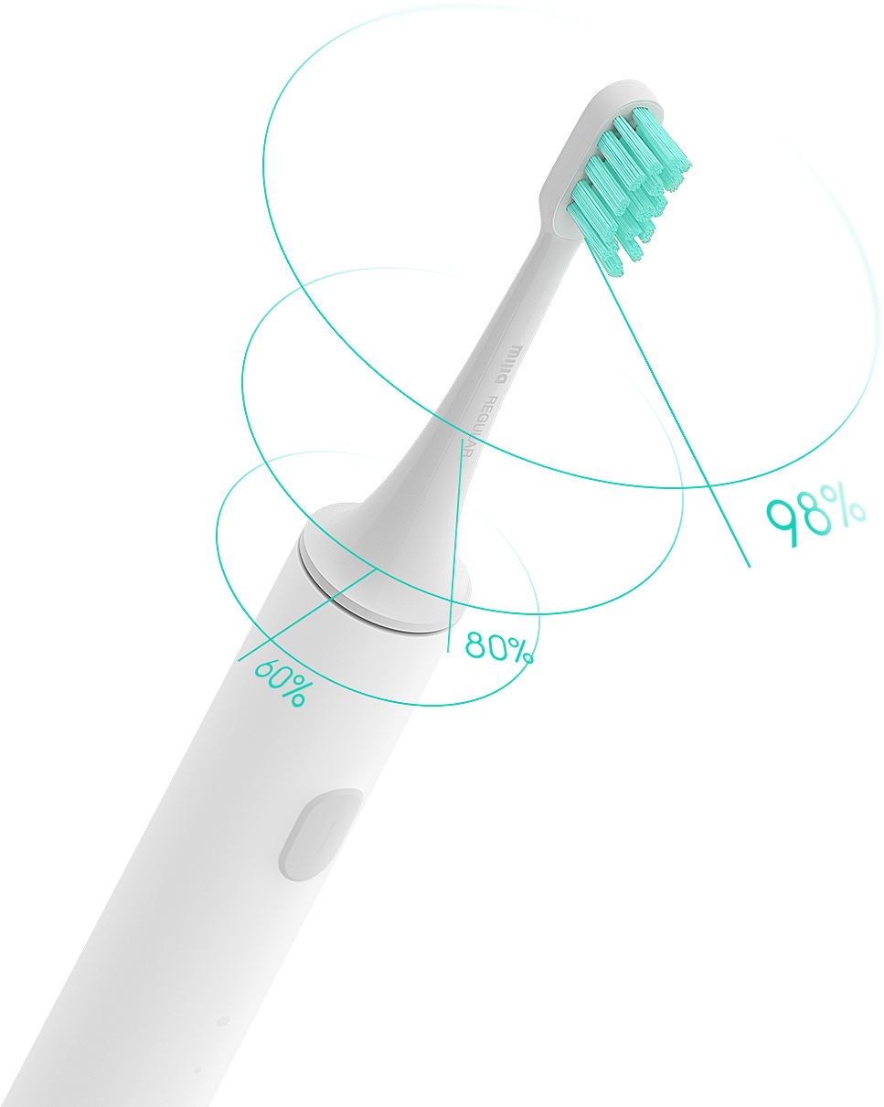 industrial design，product design，Electric toothbrush，millet，