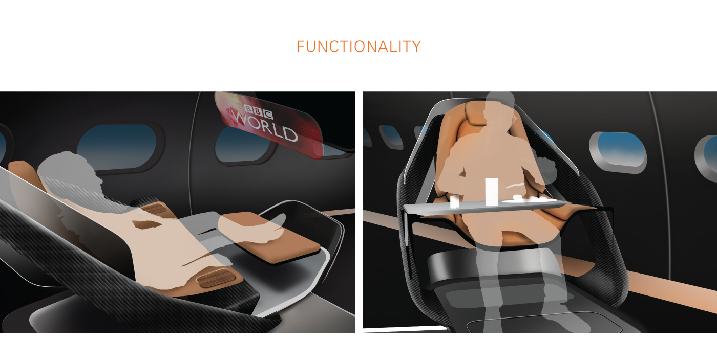 Seat design，engine room，industrial design，Leatherwear，