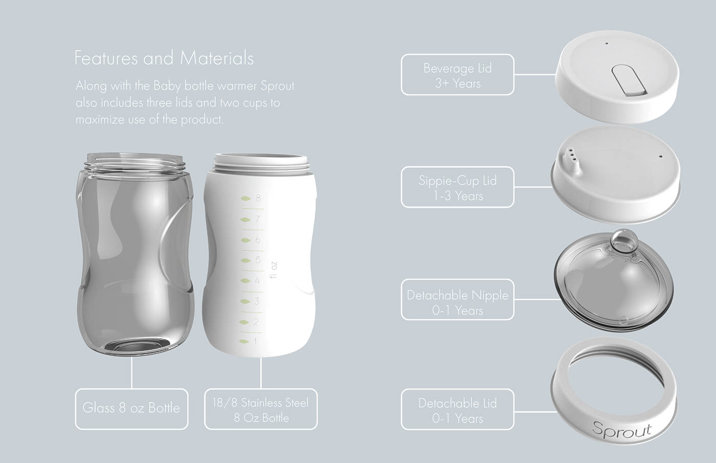 Maternal and infant products，Portable，Bottle design，