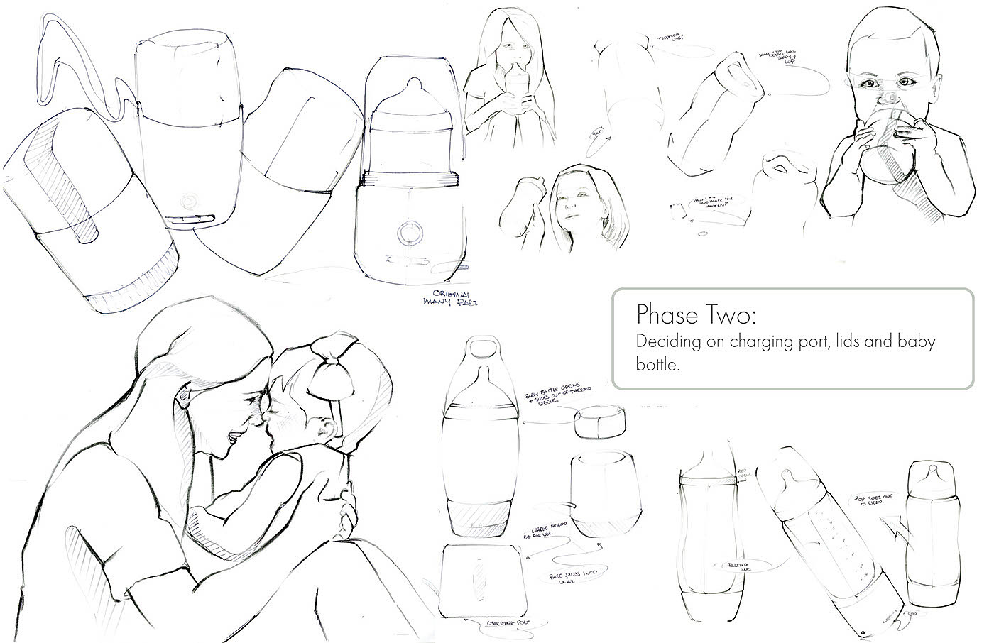 母婴用品，便携，奶瓶设计，