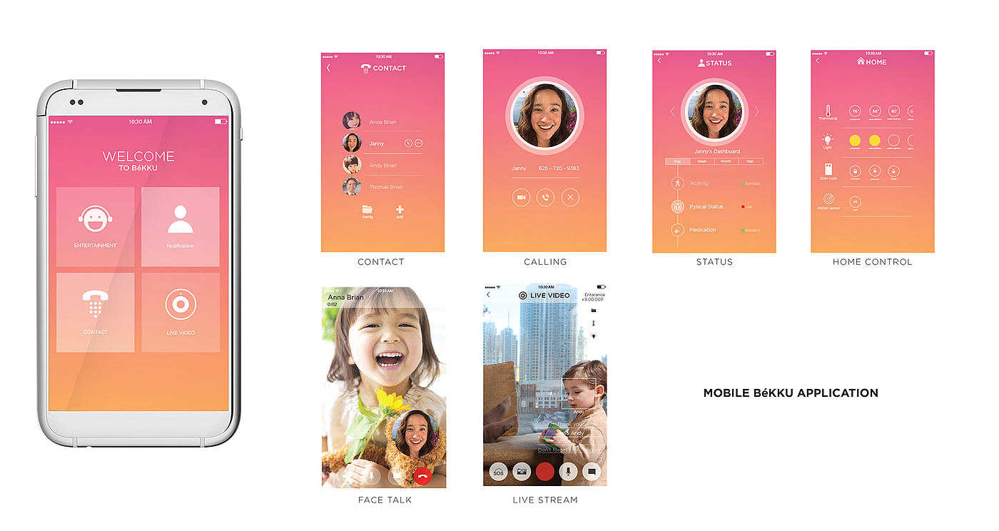 békku，Home robot，Surveillance camera，reunite，entertainment，Family connection，Safety monitoring，intelligent control，