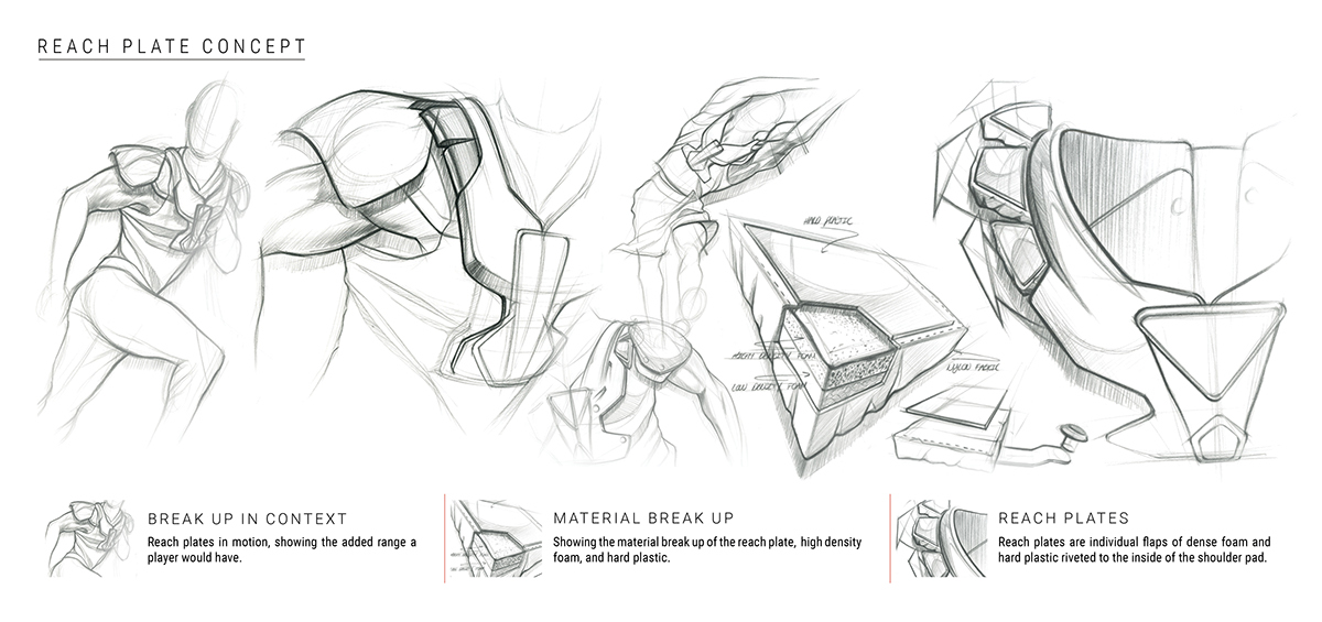 rugby，protective clothing，motion，black，security，