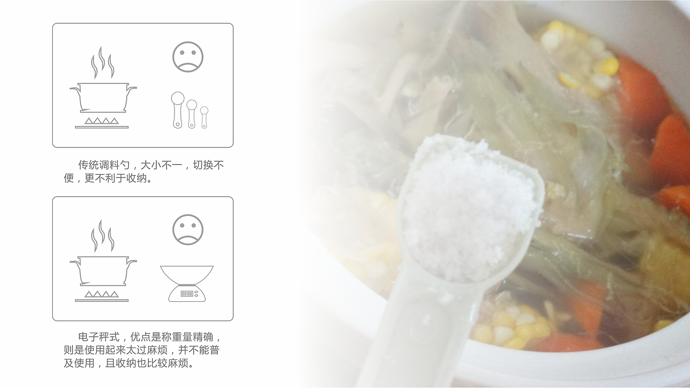 Furniture, kitchenware, small products, seasoning spoon，