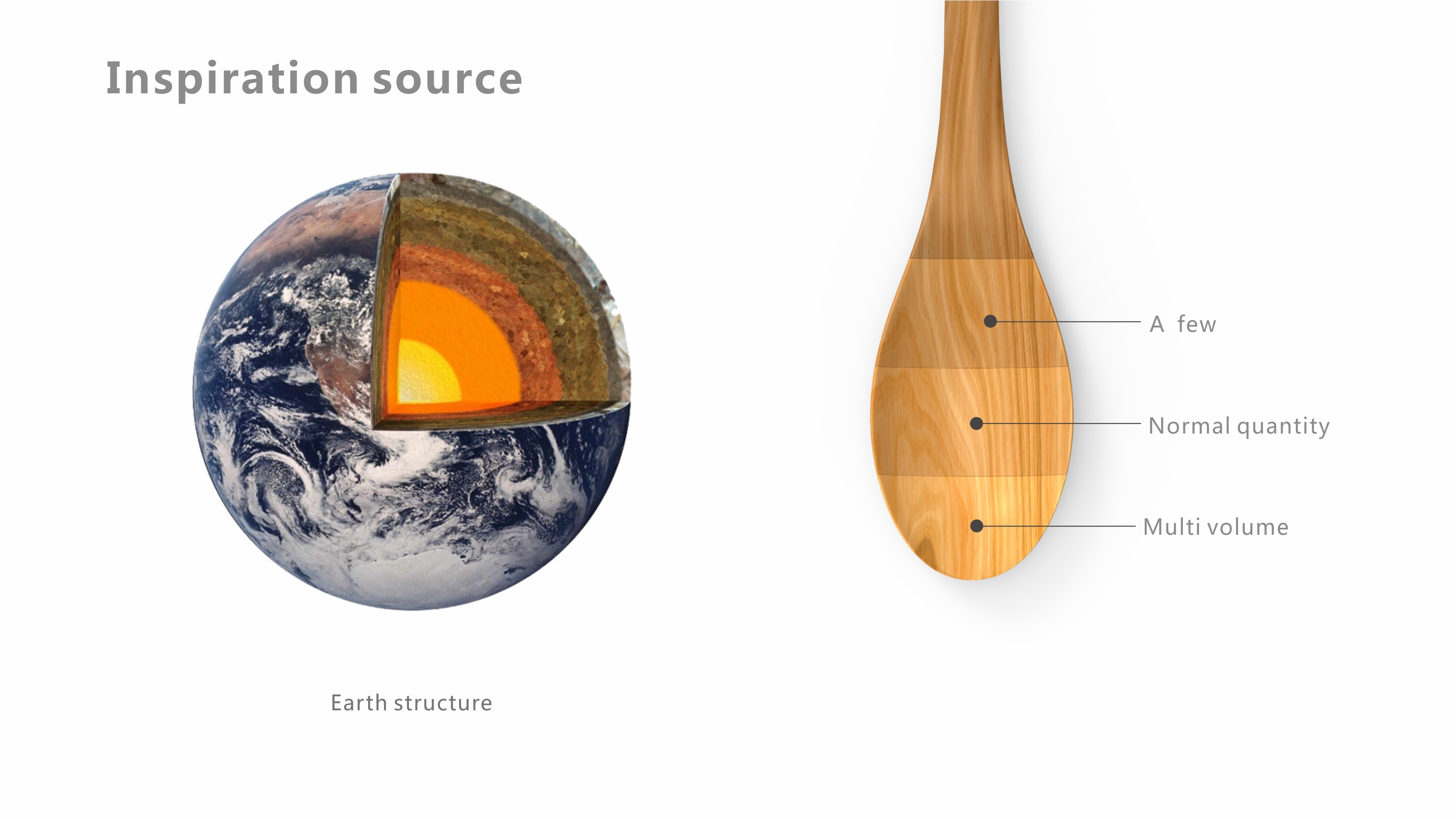 Furniture, kitchenware, small products, seasoning spoon，