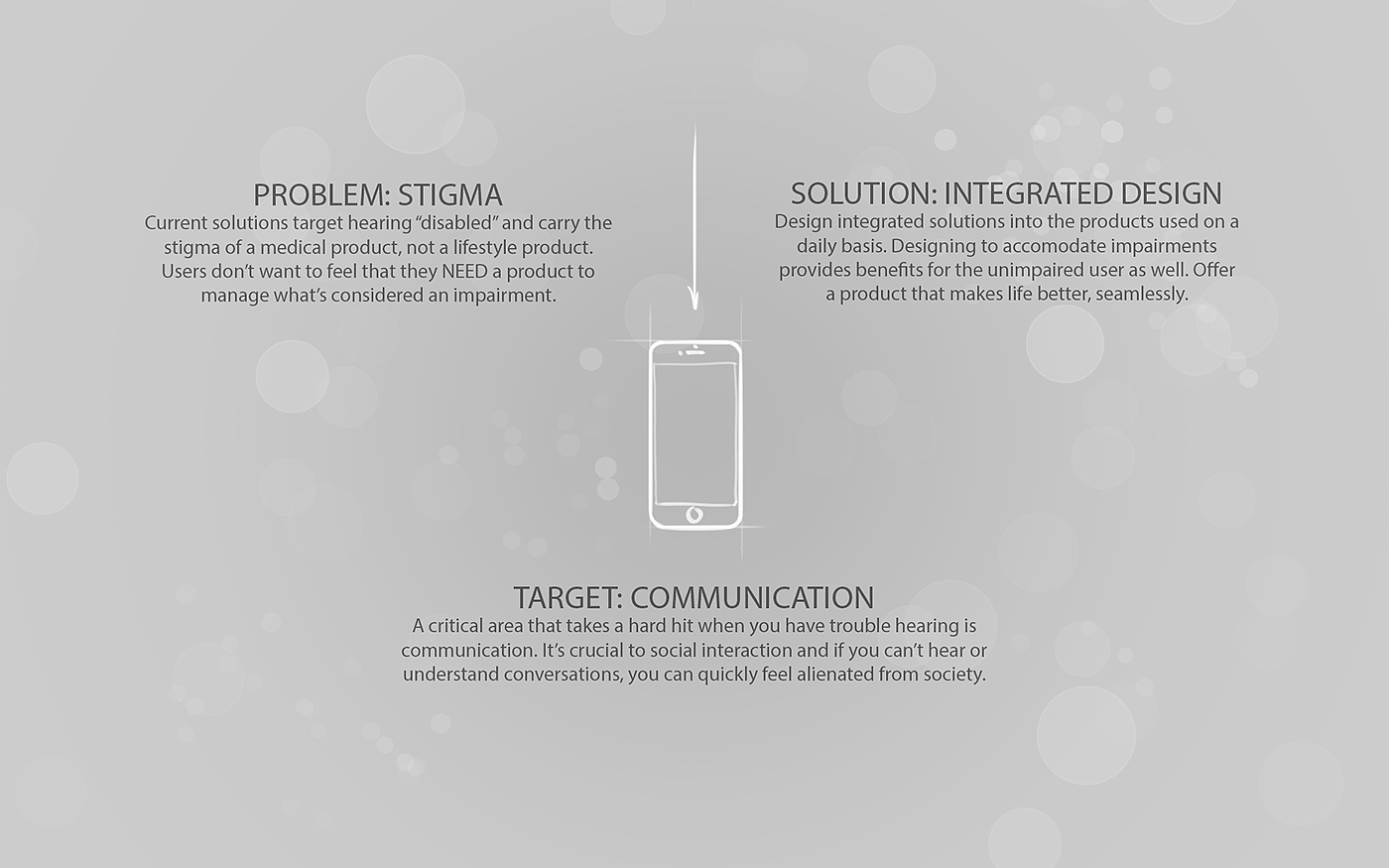 Mobile phone shell，Bone Case，Bone conduction technique，Gas induction charging technology，