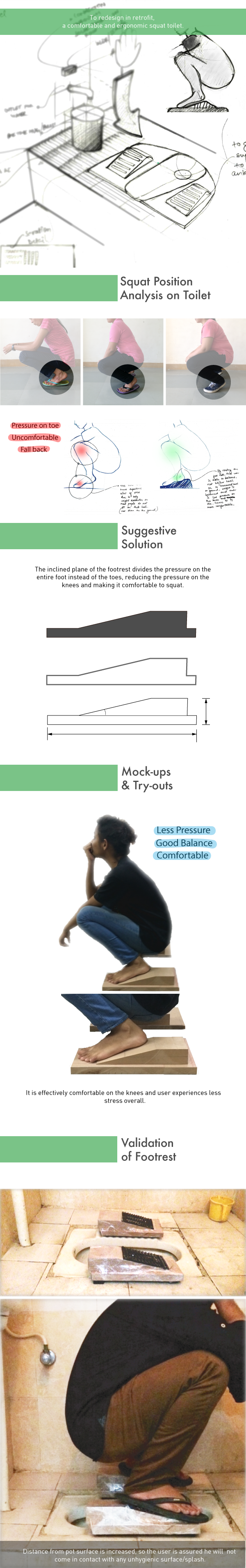 kitchen and toilet，Squatting pan，improvement，man-machine，Ergonomics，