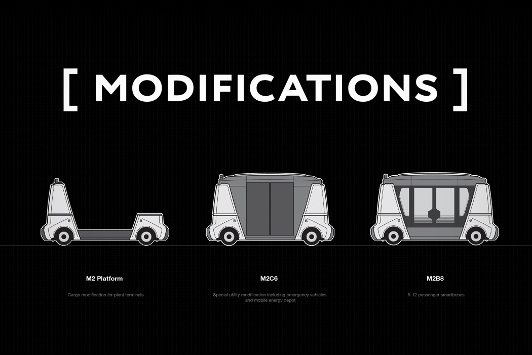 Automobile design，future，multi-function，modularization，vehicle，