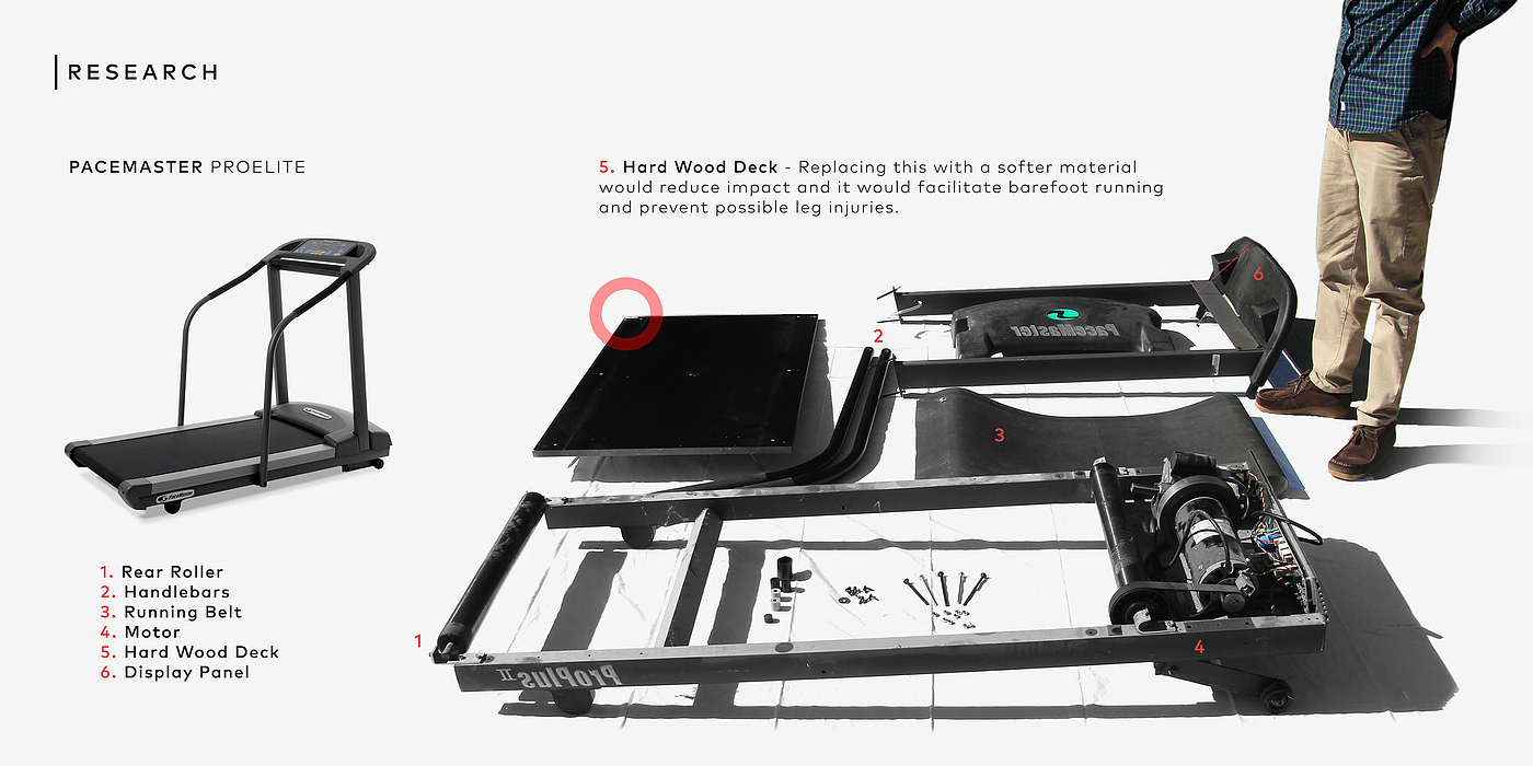 Treadmill，motion，Bodybuilding，Fashion Technology，