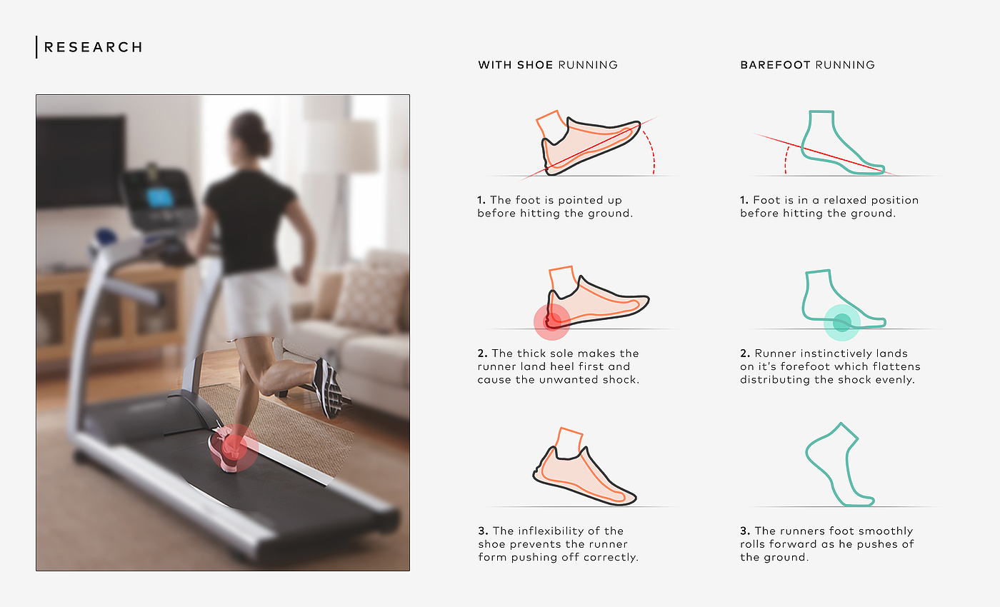 Treadmill，motion，Bodybuilding，Fashion Technology，