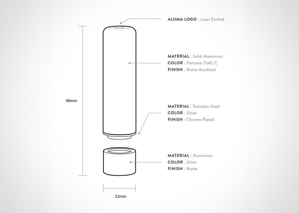 originality，industrial design，product design，Wax seal，