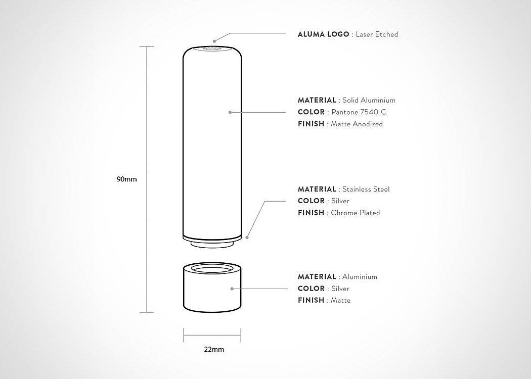 originality，industrial design，product design，Wax seal，