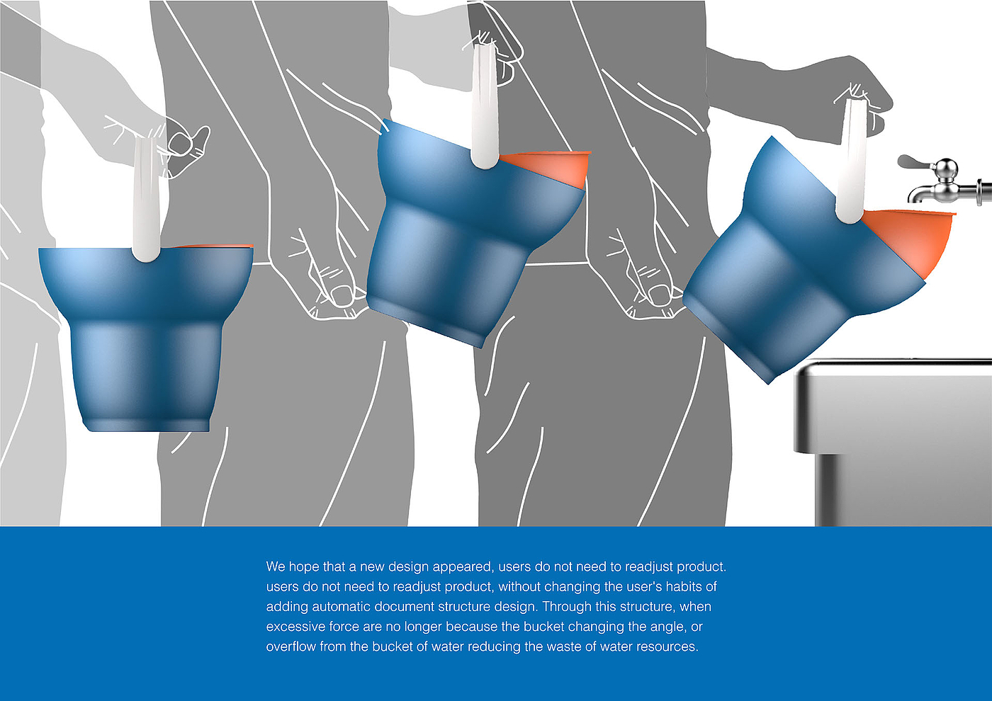 conceptual design，2017 red dot concept award，2017idea Award，container，bucket，Water shield，WATHIELD，