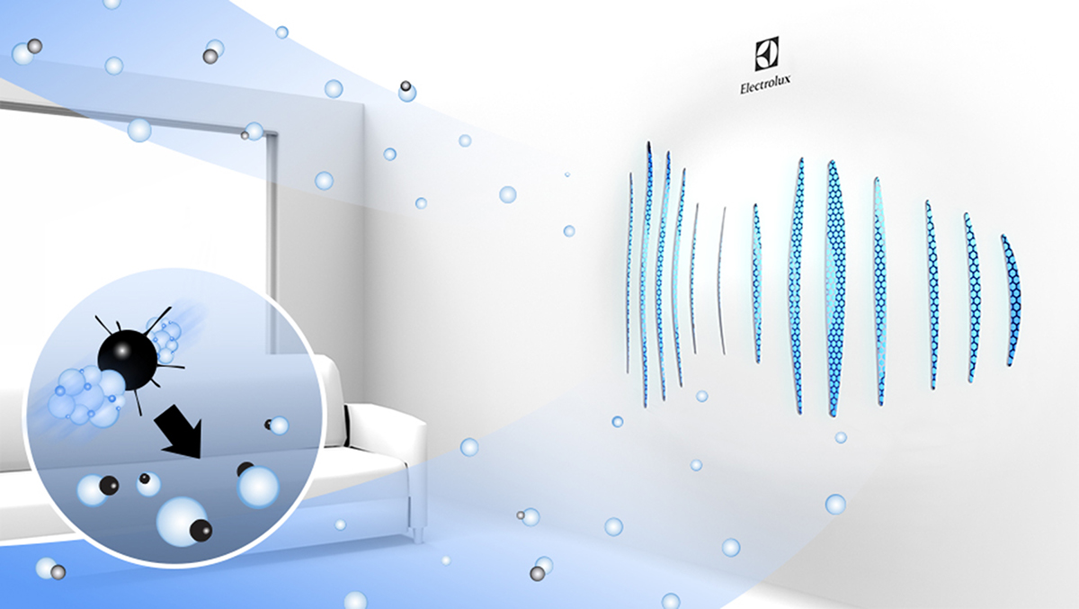 wall，Purified air，breathing，concept，