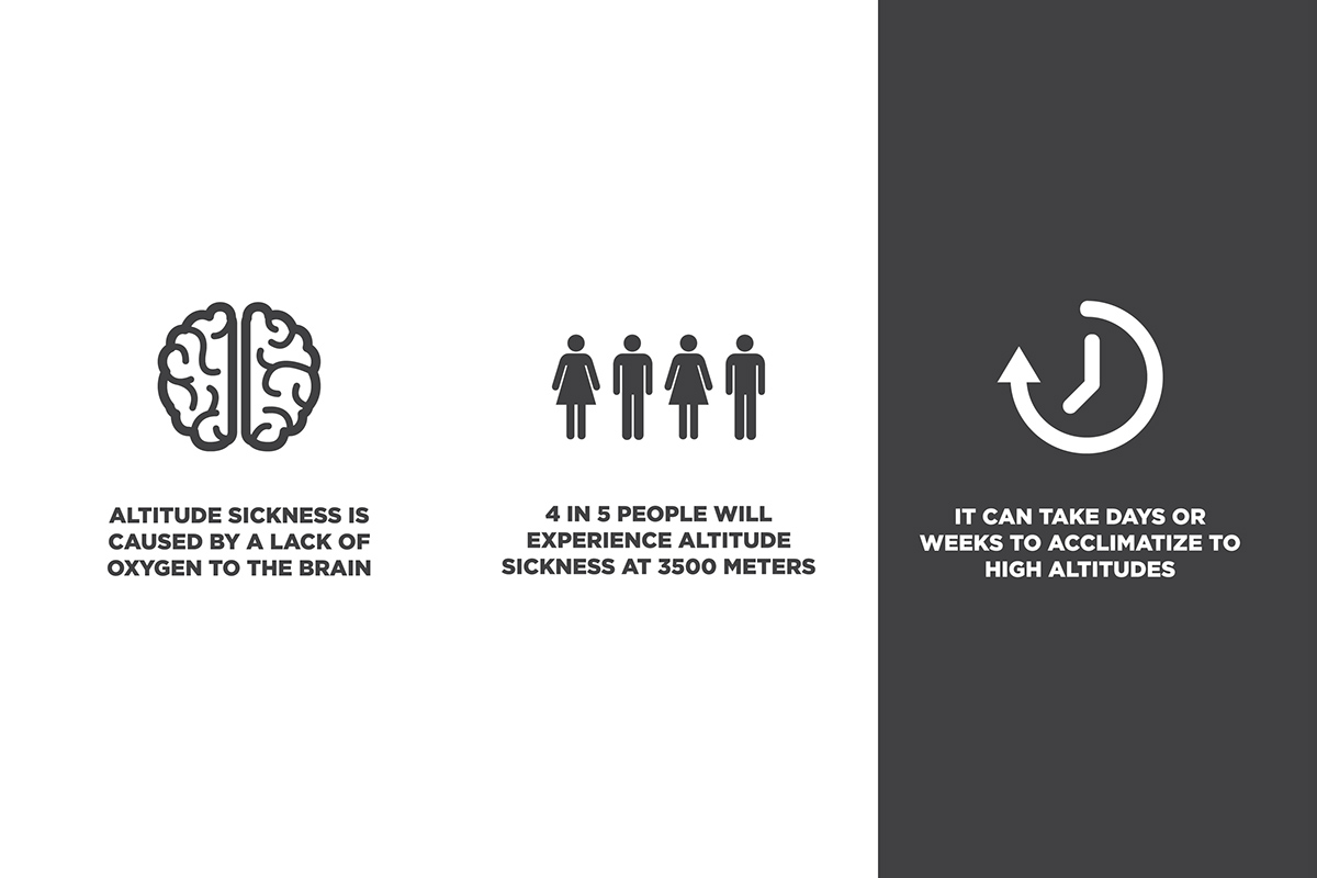 summit智能海藻产品,给我们一个健康的生活环境!