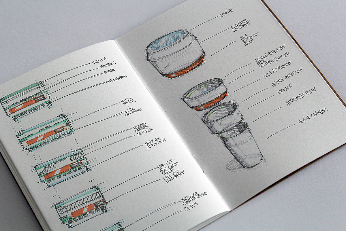 industrial design，seaweed，solar energy，