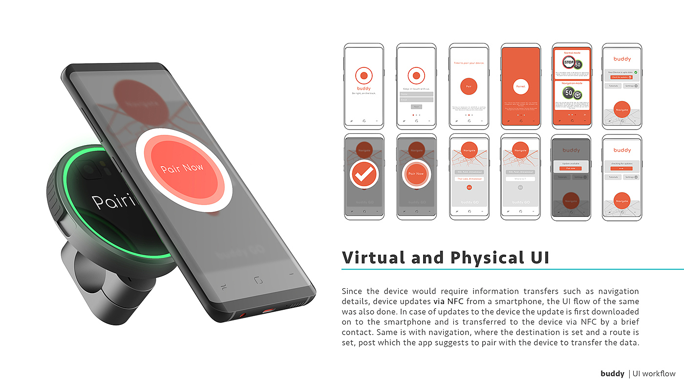 Navigation，intelligence，Digital，motorcycle，