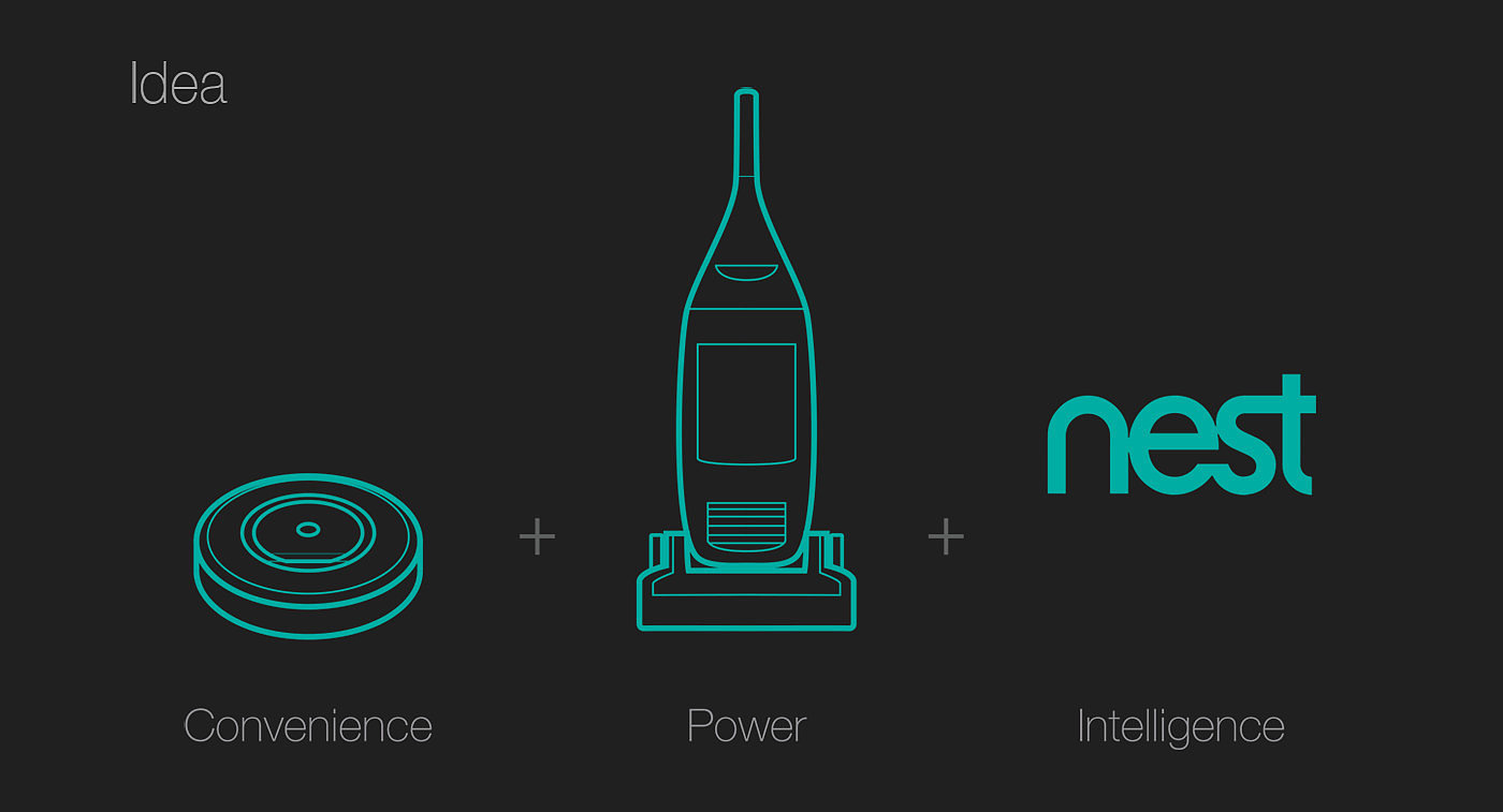 nest，Vacuum cleaner，conceptual design，industrial design，