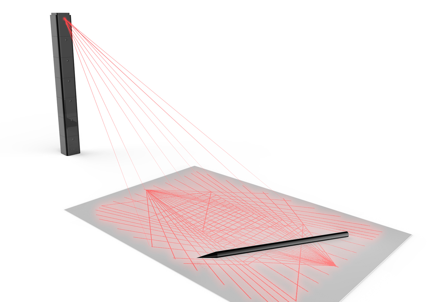 Views，Perspective view，tool，Design requirements，