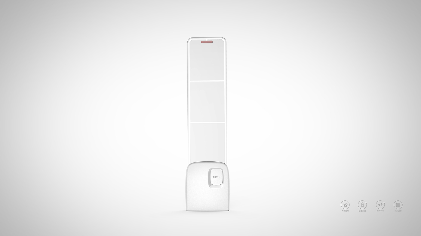 Access control，
