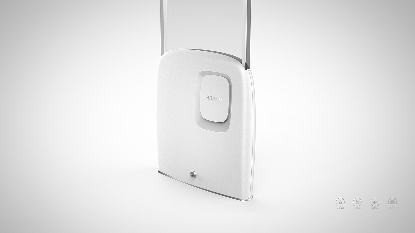 Access control，