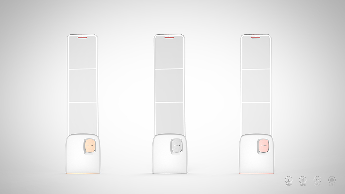 Access control，