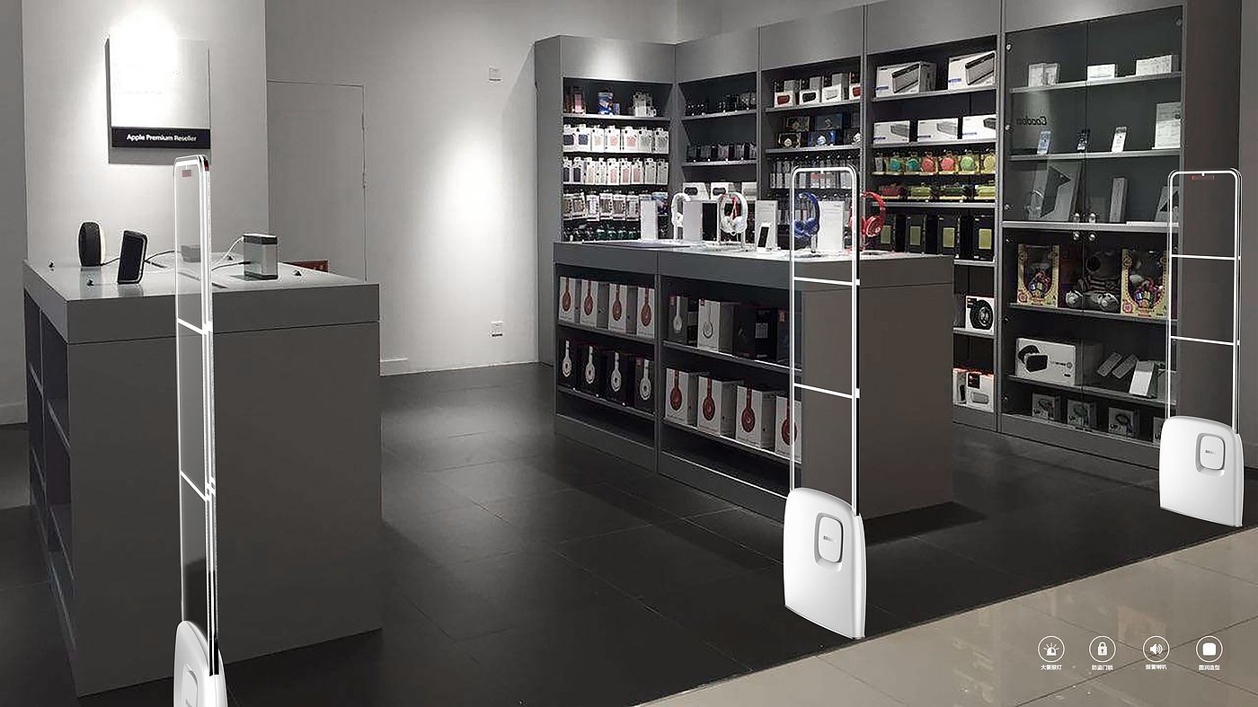 Access control，