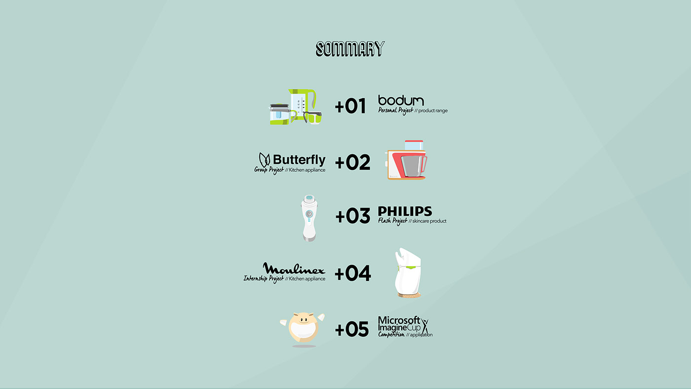 France，designer，Navy William，sample reels，