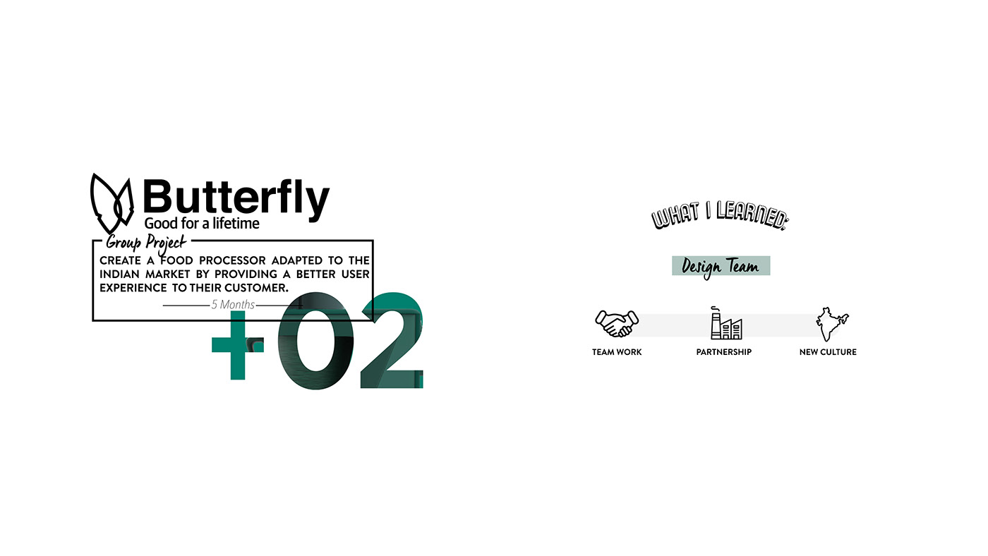 France，designer，Navy William，sample reels，