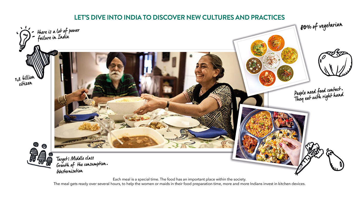 France，designer，Navy William，sample reels，