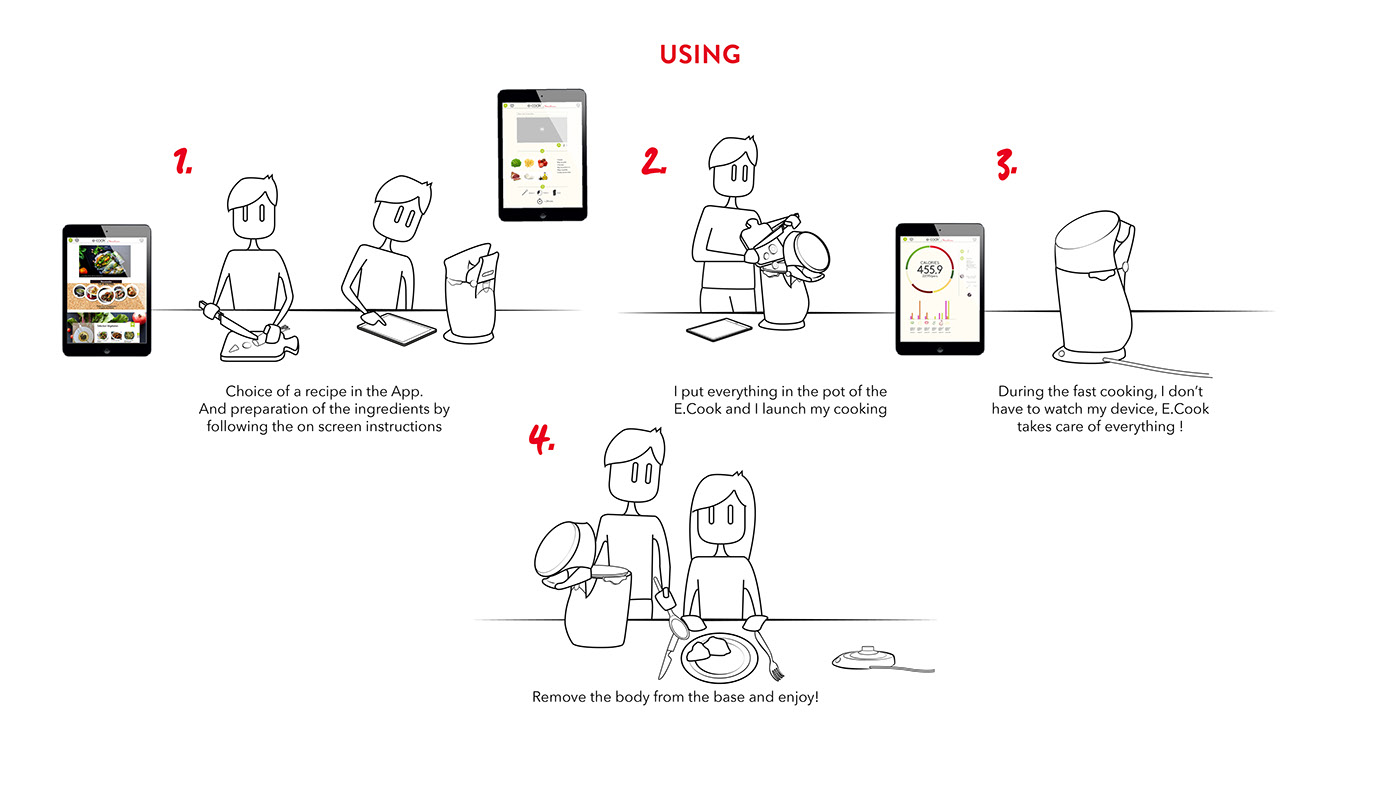 France，designer，Navy William，sample reels，