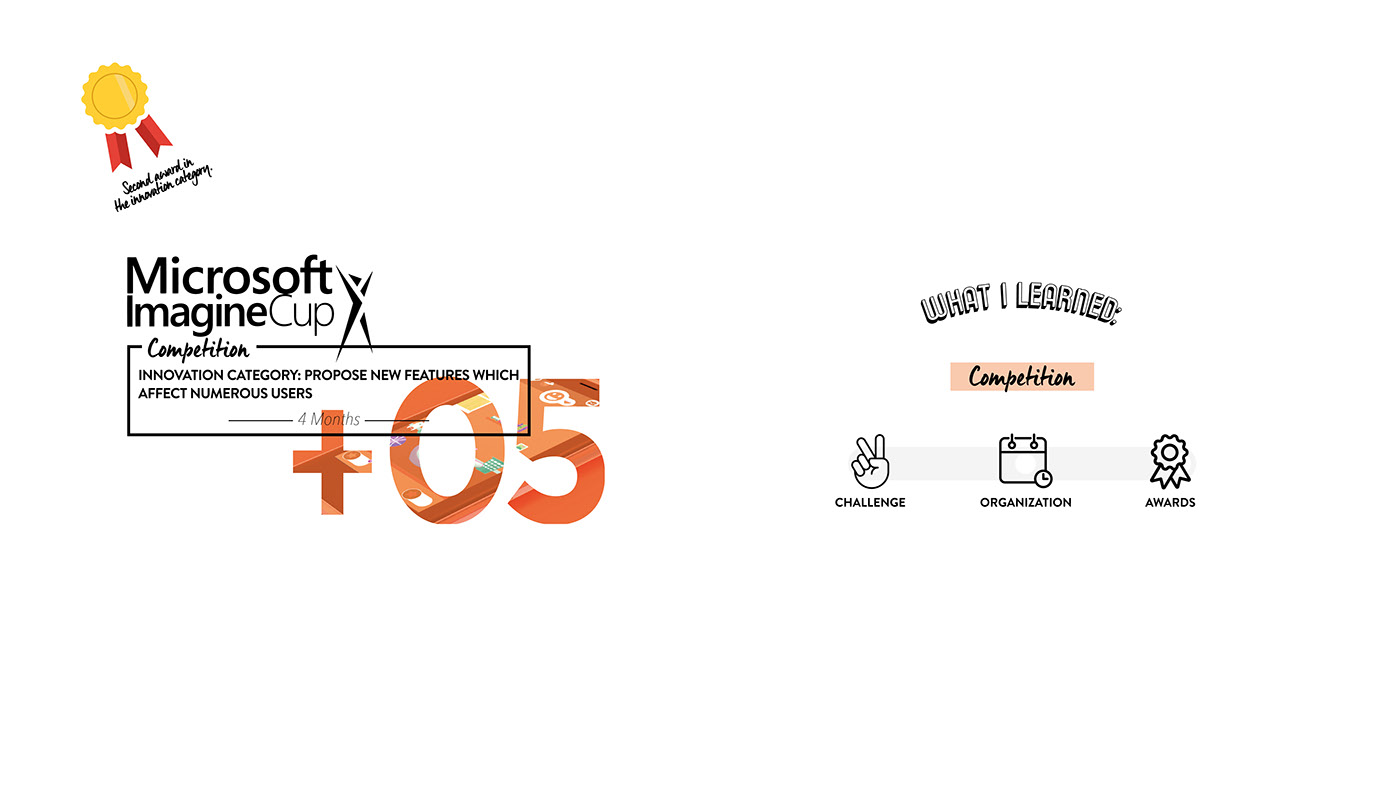 France，designer，Navy William，sample reels，