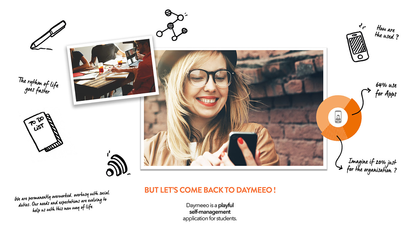 France，designer，Navy William，sample reels，