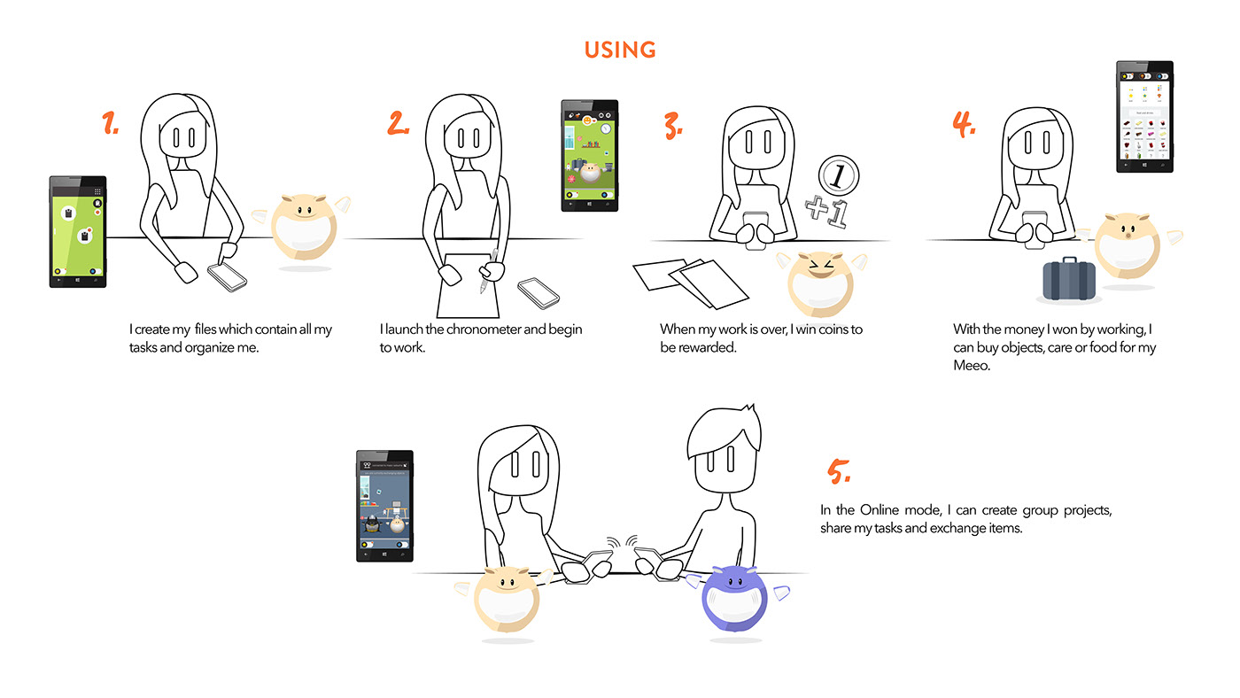 France，designer，Navy William，sample reels，