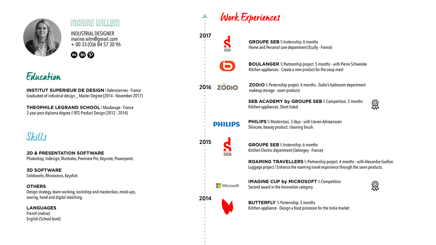 France，designer，Navy William，sample reels，