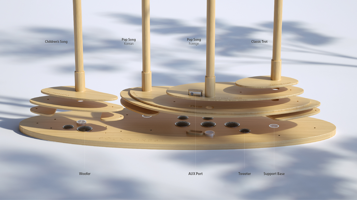 street lamp，Wireless LAN，outdoor，Sound reinforcement，