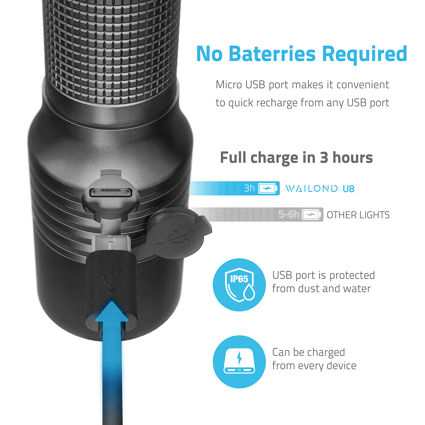 Flashlight，lamp，outdoors，lighting，Home Furnishing，