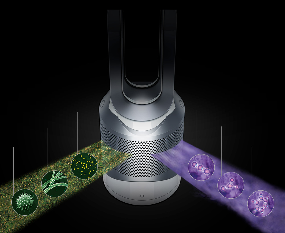 Dyson，dysone，air cleaner，Home Furnishing，