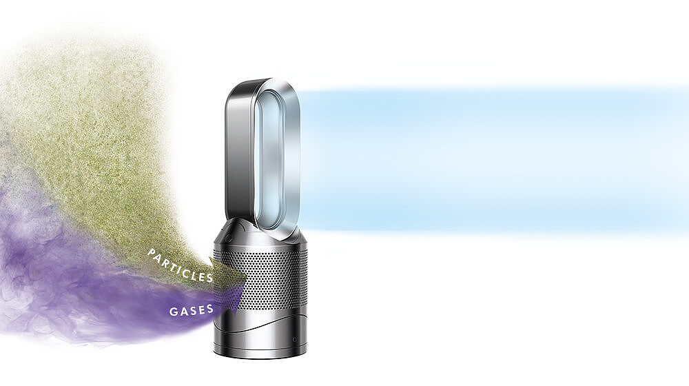 Dyson，dysone，air cleaner，Home Furnishing，