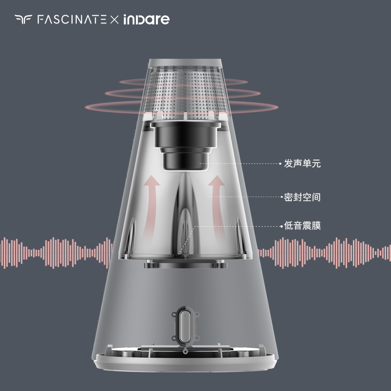 Cosmetic mirror，lamp，loudspeaker box，mirror，nursing，