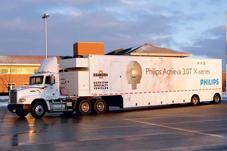 move，influence，vehicle，mr，medical care，