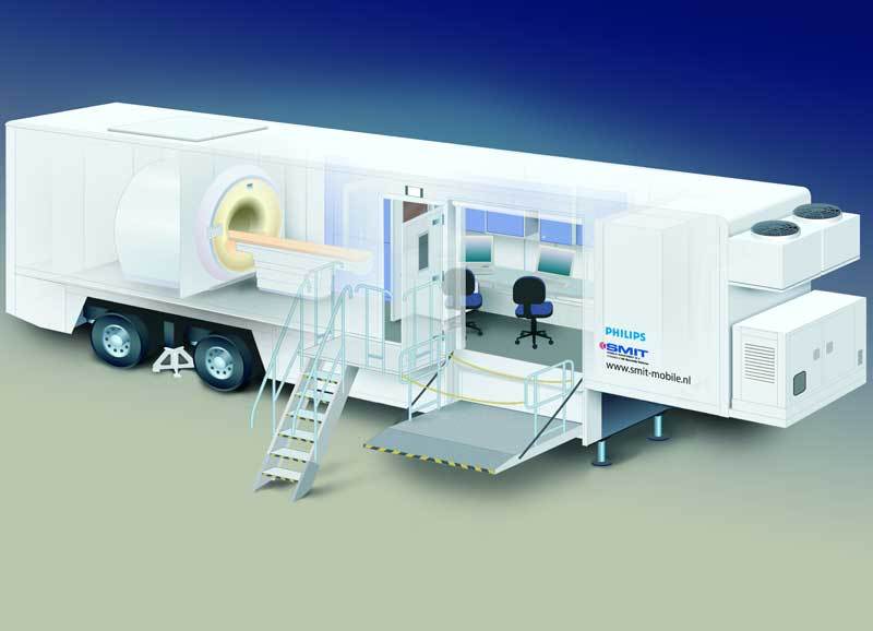 move，influence，vehicle，mr，medical care，