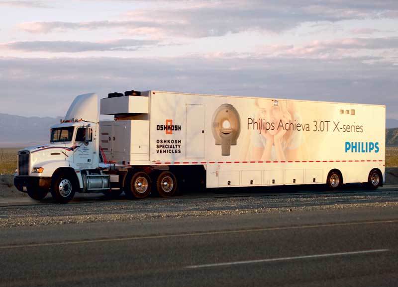 move，influence，vehicle，mr，medical care，