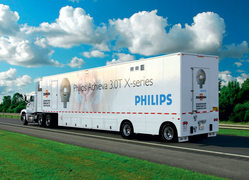 move，influence，vehicle，mr，medical care，