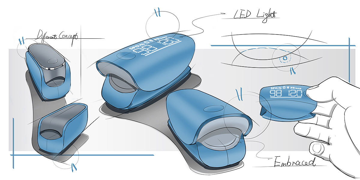 Medical equipment，intelligence，ihalth，Finger pulse oximeter，