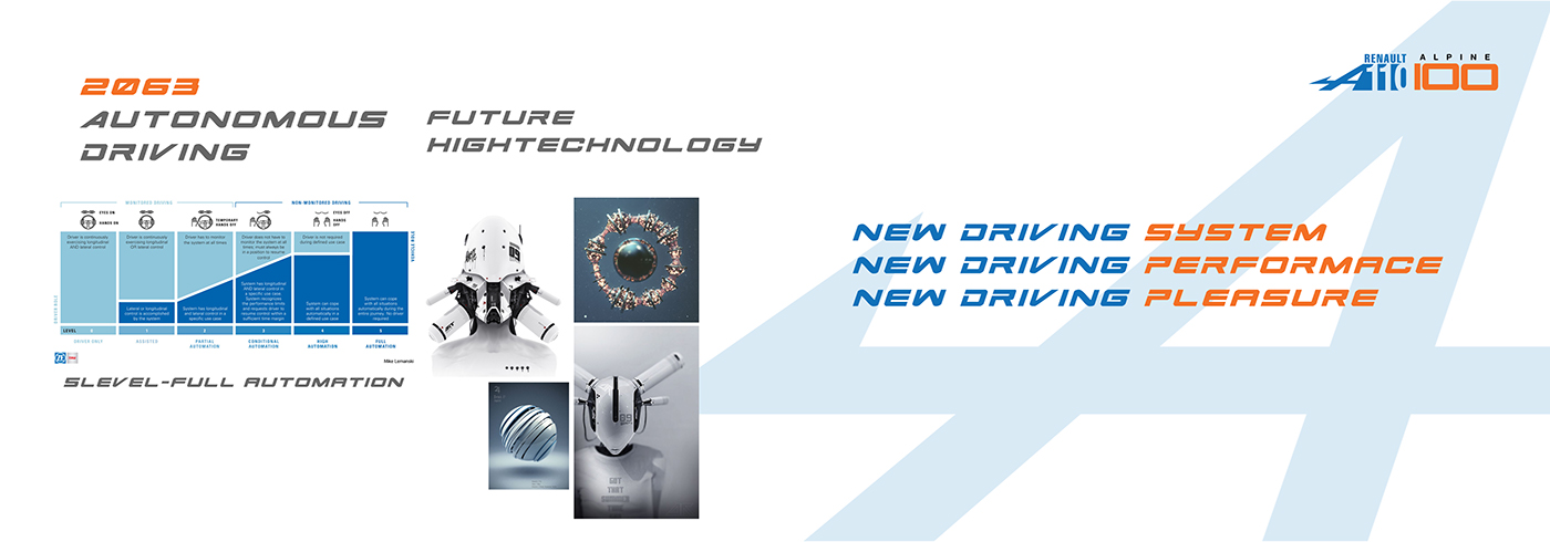 ALPINE-U.F.O，currency，Sports car，