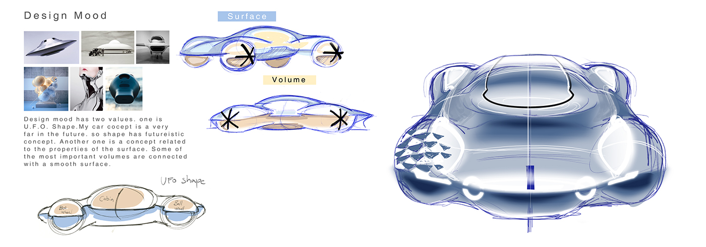 ALPINE-U.F.O，currency，Sports car，