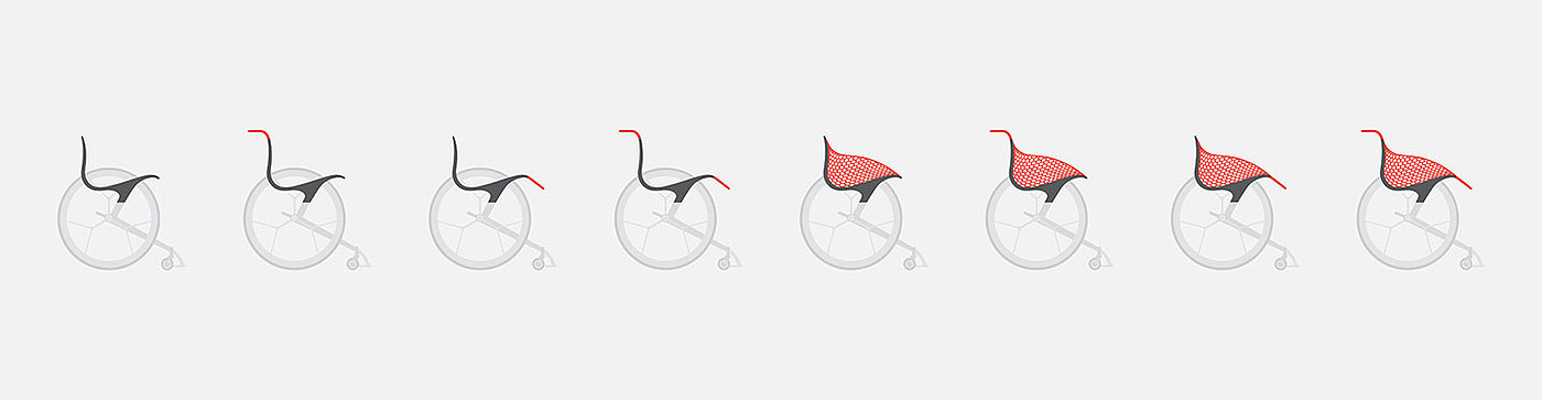 wheelchair，chair，a disability，Special population，Travel，